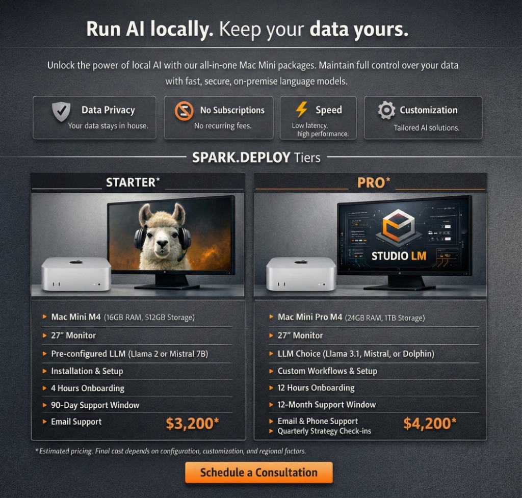 SPARK.AI Deployment Tiers